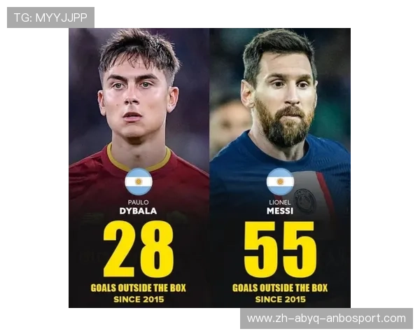 梅西在意甲进了多少球队：梅西在意甲对阵的不同球队进球统计 (2)