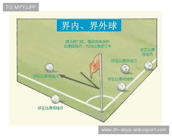足球比赛的裁判规则与技术变革
